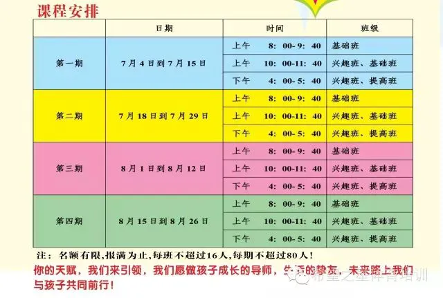 篮球集训中如何进行心理素质训练?_0