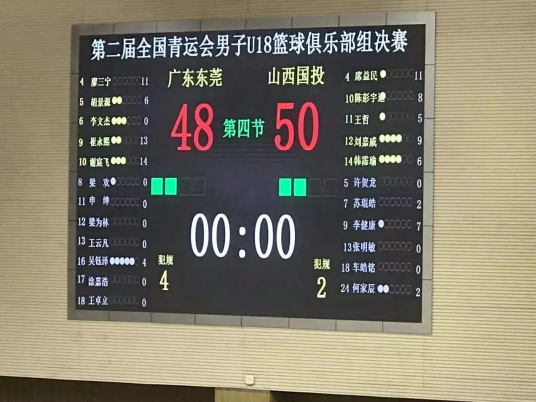 青少年篮球选手的心态管理技巧_1